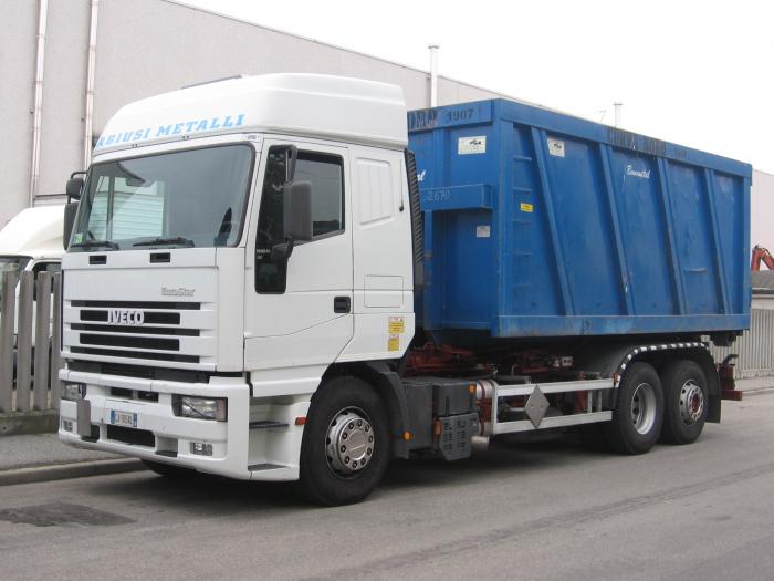 Iveco 190E42