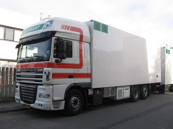 DAF XF