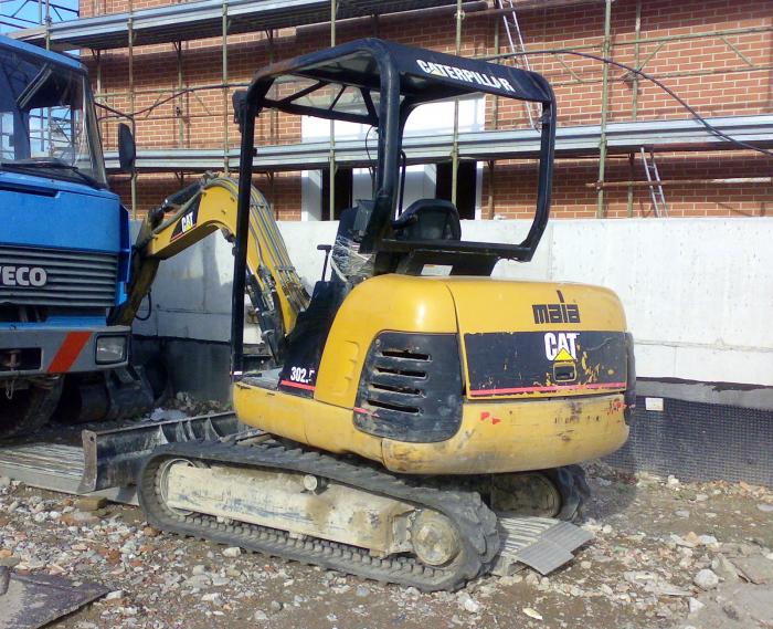 CAT 302.5