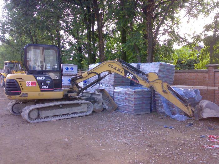 CAT 304.5