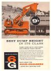 Allis Chalmers