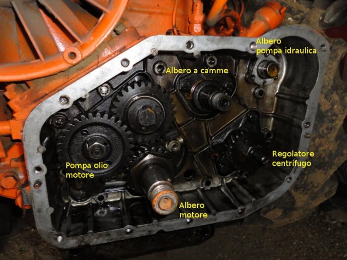 Lombardini LDA673: distribuzione