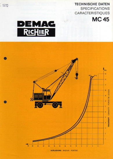 Demag Richier