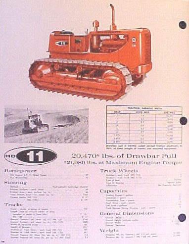 Allis Chalmers HD11