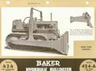 Allis Chalmers Baker