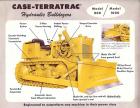 Case Terratrac