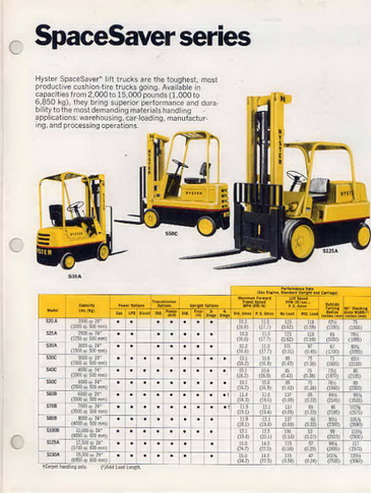 Hyster