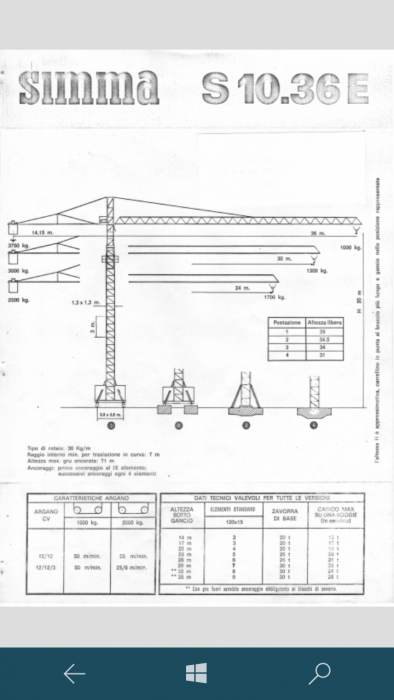 S 1036