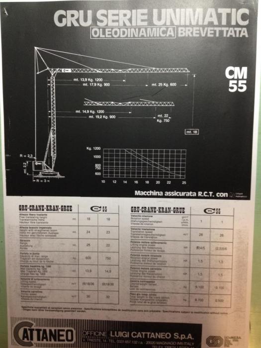 cm 55