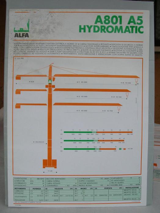 Alfa A 801