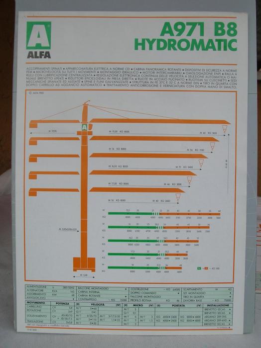 Alfa A 971