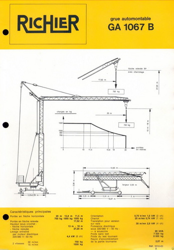 Richier