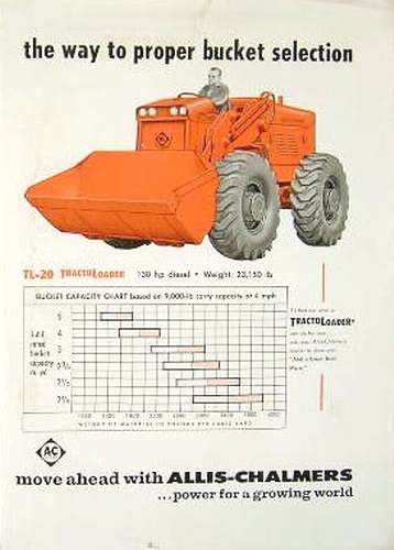 Allis Chalmers