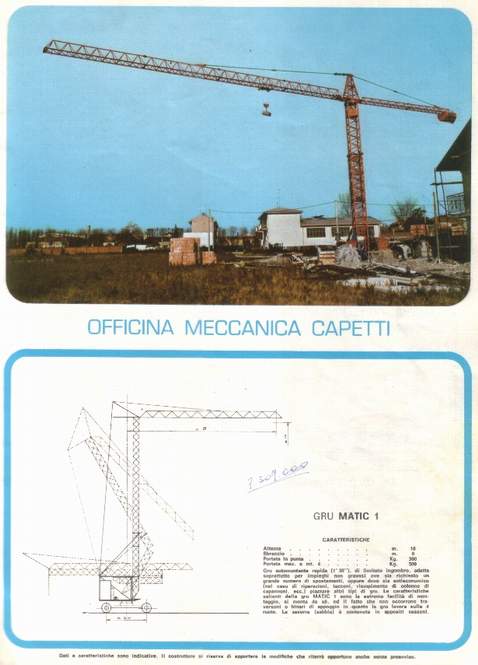 Capetti