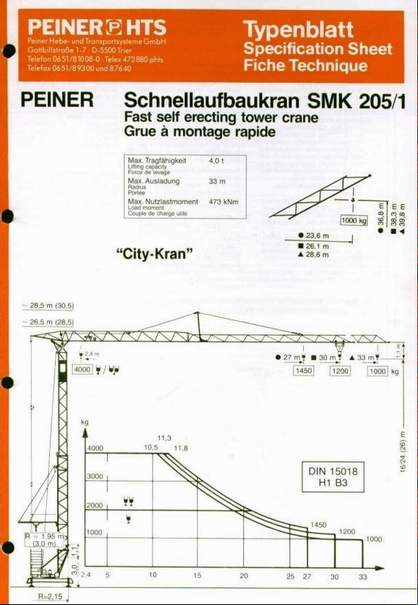 Peiner